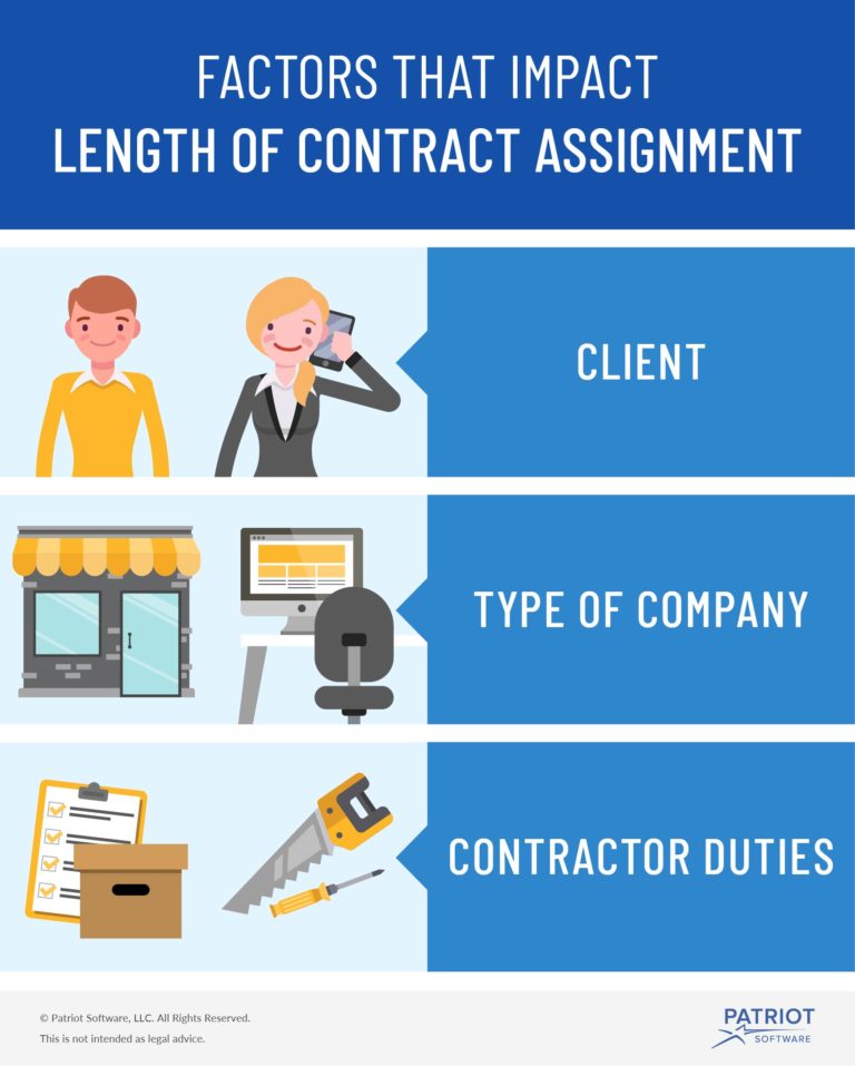 assignment vs contract